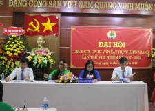 Đại hội công đoàn cơ sở lần thứ VIII, nhiệm kỳ 2017-2020